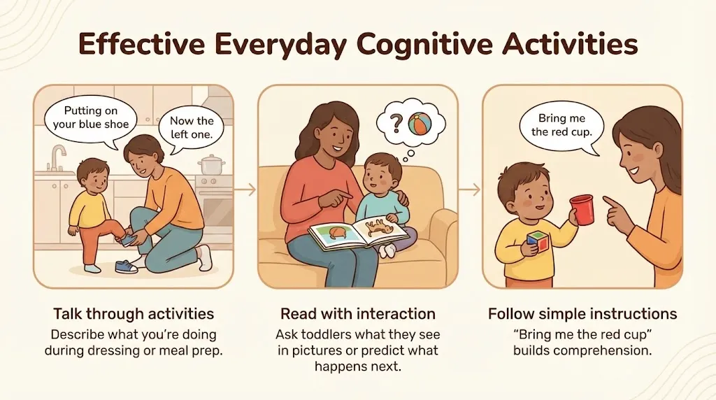 Everyday Activities That Build Thinking Skills