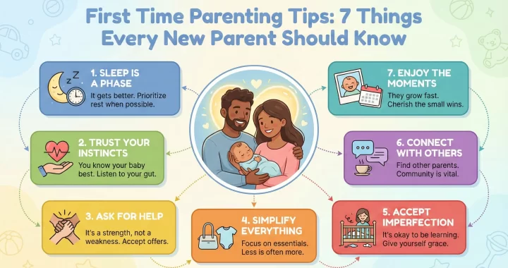 First Time Parenting Tips: 7 Things Every New Parent Should Know
